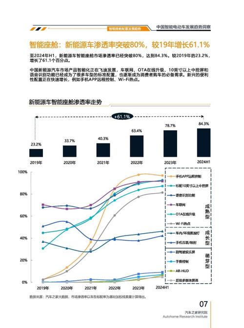 东莞153起亚对未来市场的预测，名爵汽车品牌文化的传播